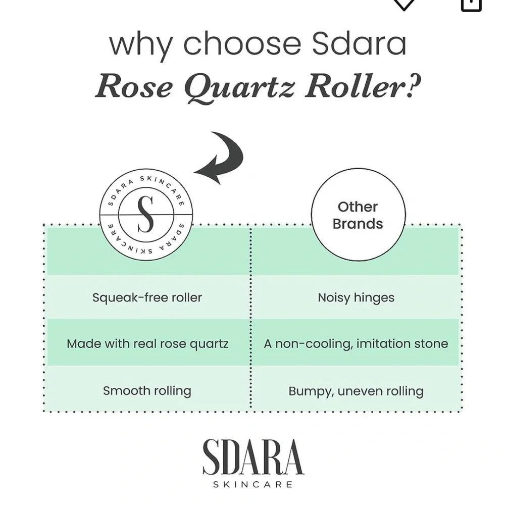 SDARA SKINCARE Rose Quartz Roller - Anti Aging Jade Roller